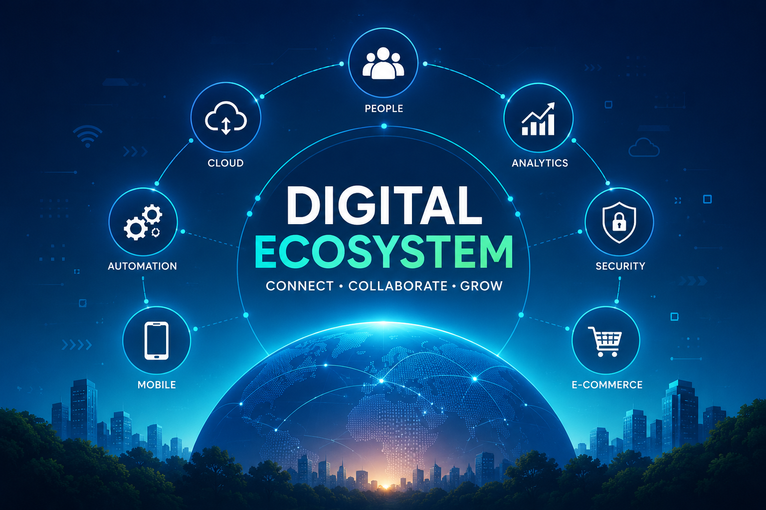 digital ecosystem