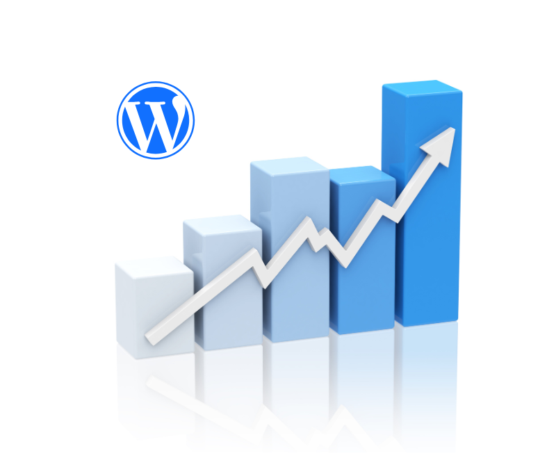 WordPress Development Focused on Business Growth