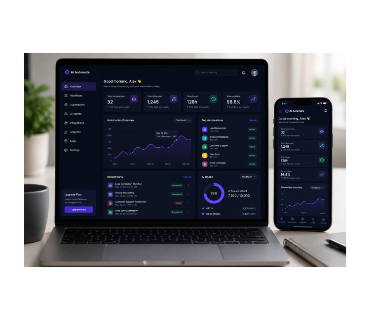 ai automation service